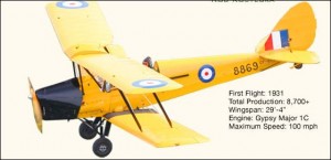 De Havilland Tiger Moth from Vintage Wings Canada