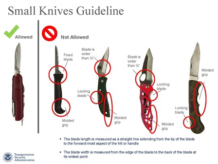 TSA_KNIVES Guide