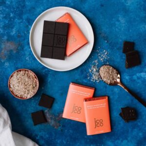 Travel Tidbits: chocolate, aviation history, bonus miles for rides